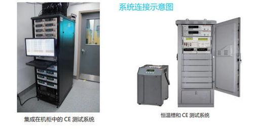泰克科技攜重磅產(chǎn)品亮相 auto tech 2022，電梯數(shù)據(jù)采集器賦能汽車測試新篇章